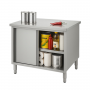 Meuble Neutre Inox Central - Profondeur 700 mm