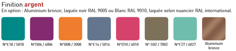 refrigerated display